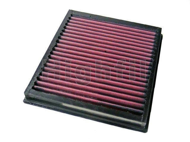 AC:PC 2208 E;FORD:617 2024;LEYLAND:LBU 7451;