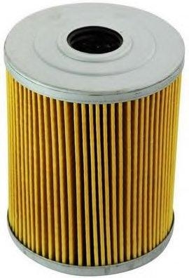 FILTERS:H932/5x;