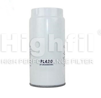 CLAAS:0144 231 0;DAF:143 3649;MAN:51.12501-7288;MAN:51.12501-7283;