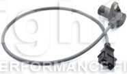 FIAT:7 756 924;FIAT:7 799 032;