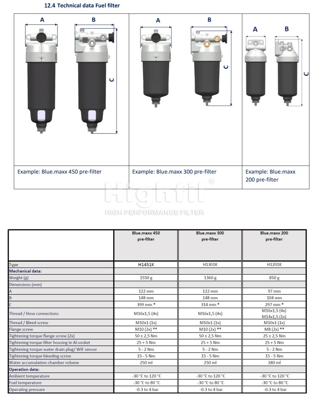 HENGST:H1301K;HENGST:H1201K;